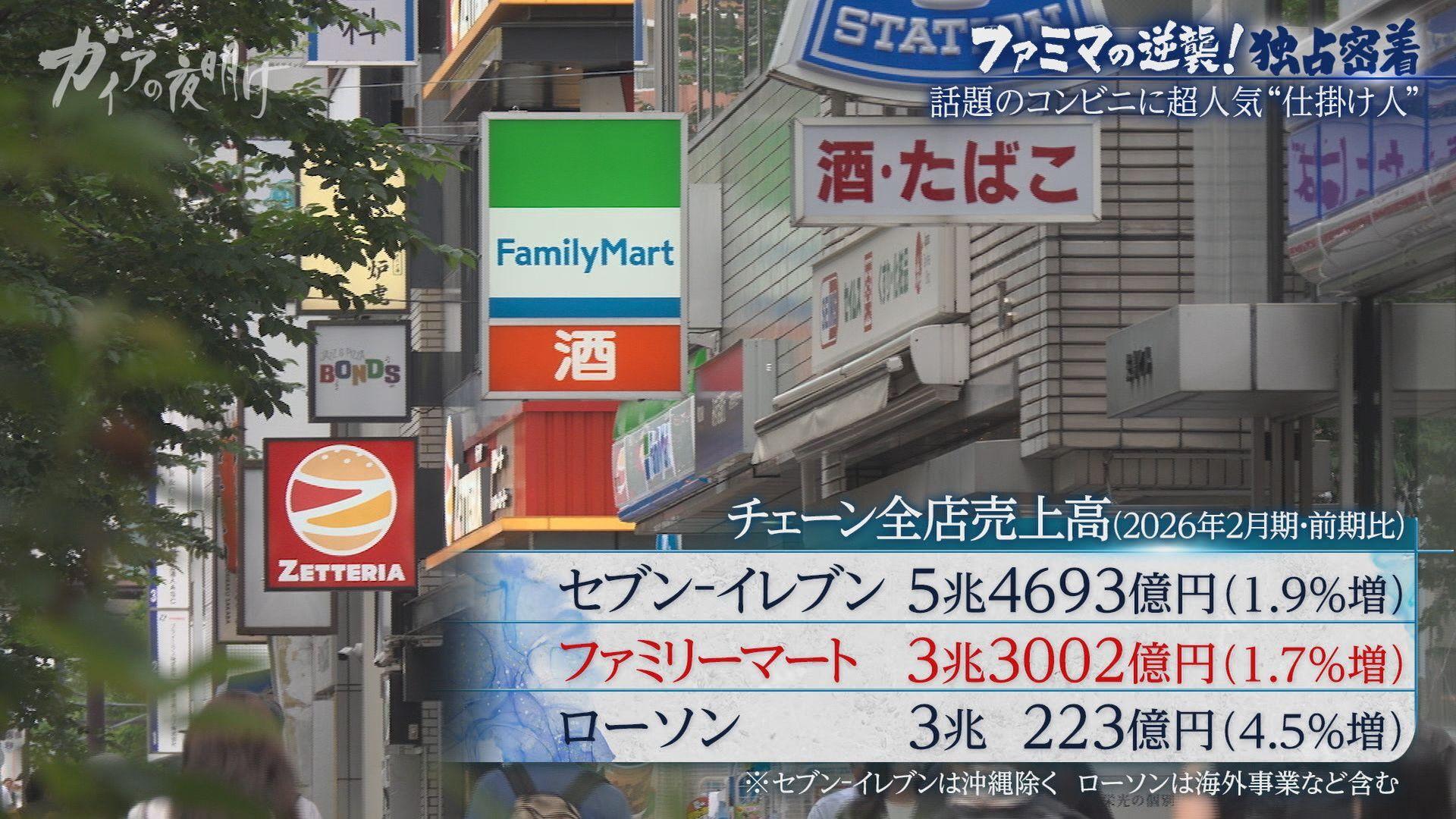 ガイアの夜明け