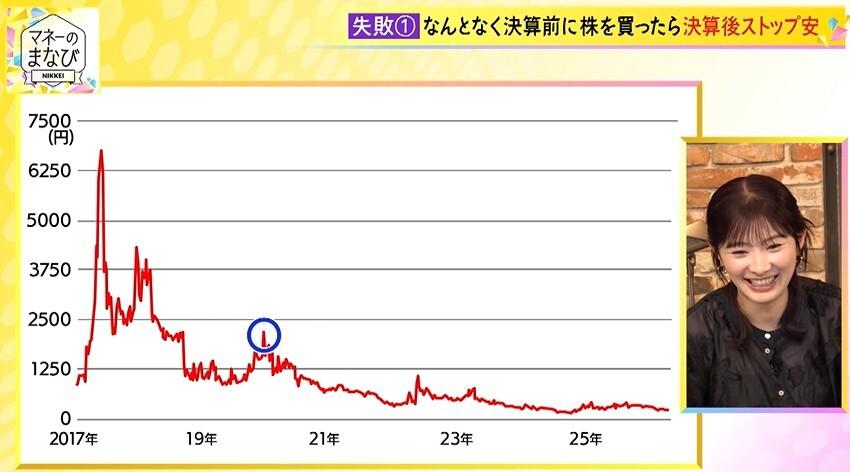 記事画像
