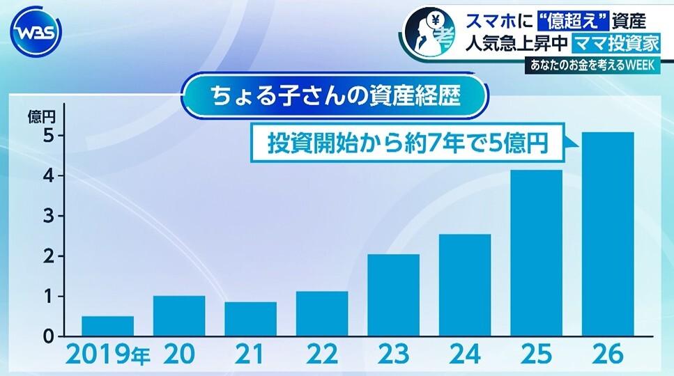 記事画像