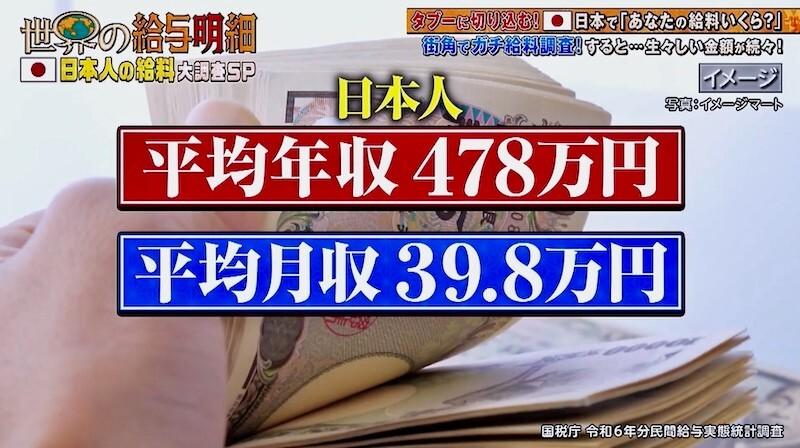 記事画像