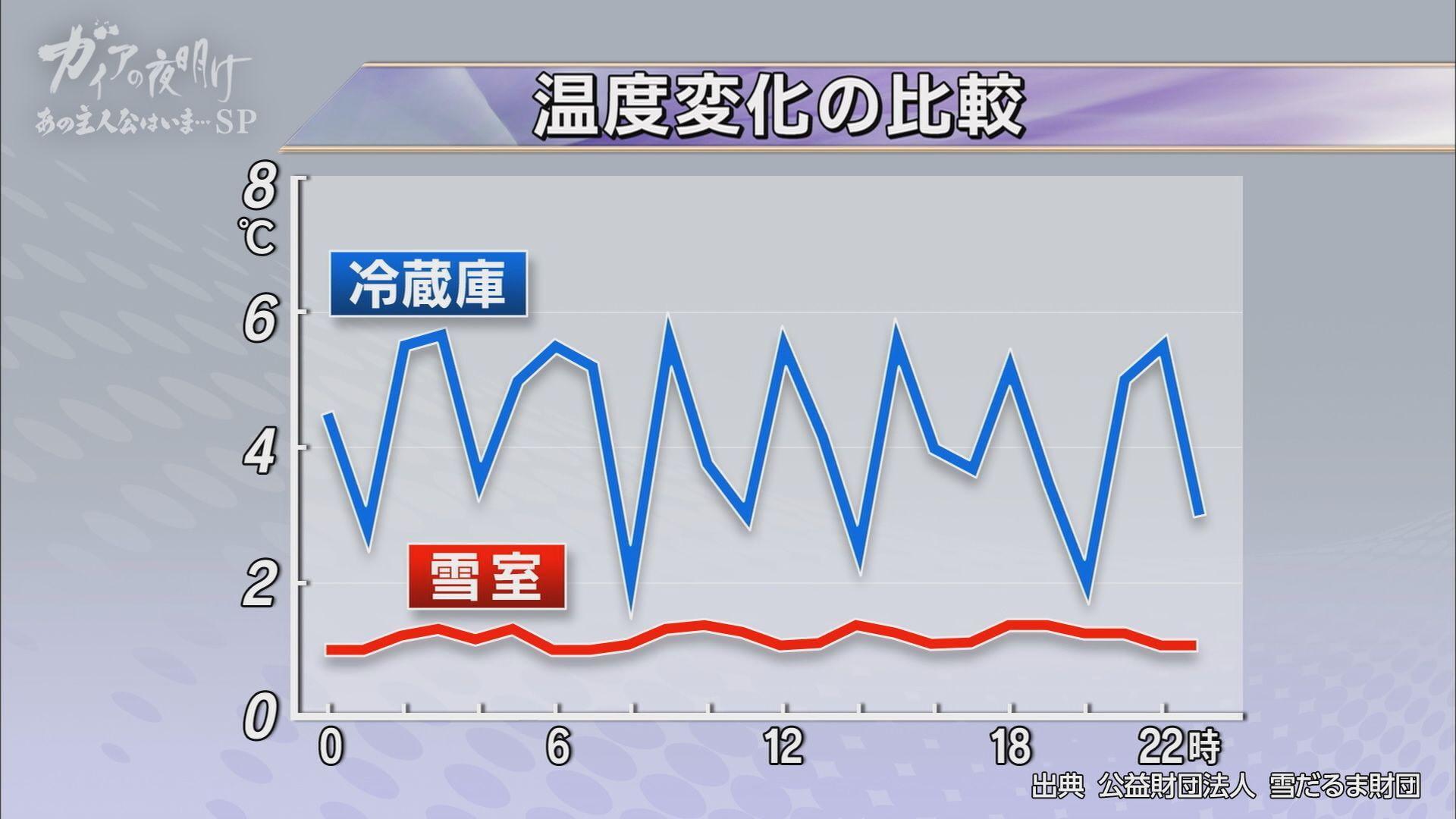 記事画像