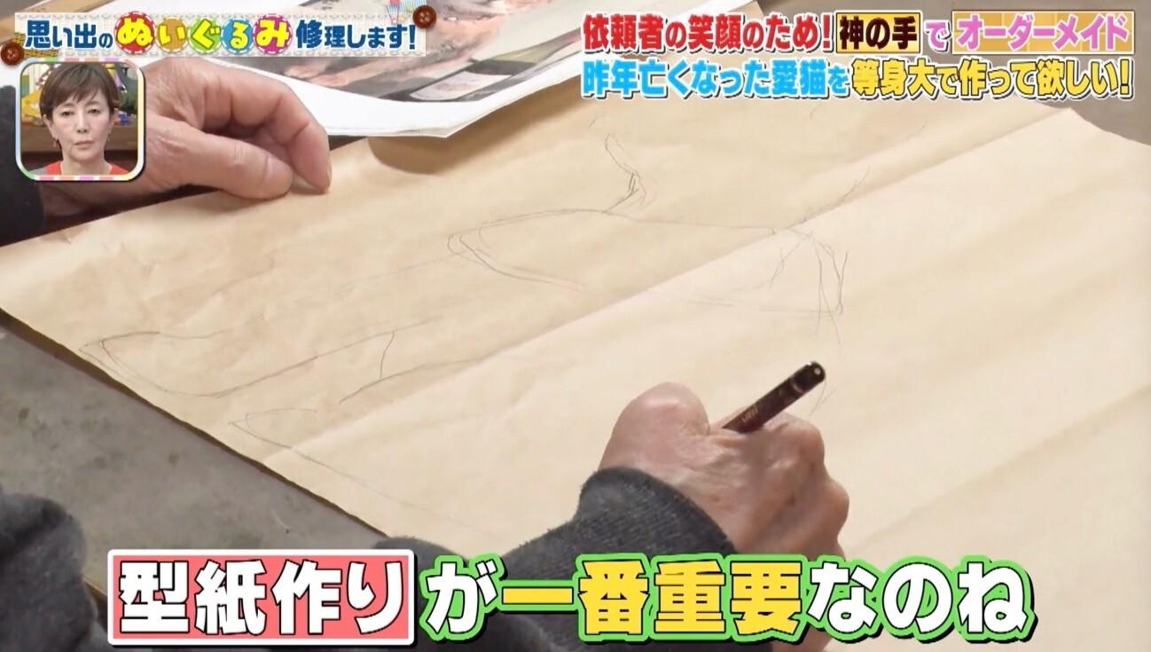 そこんトコロ