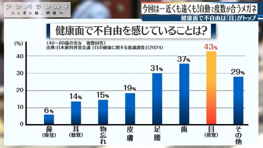 記事画像