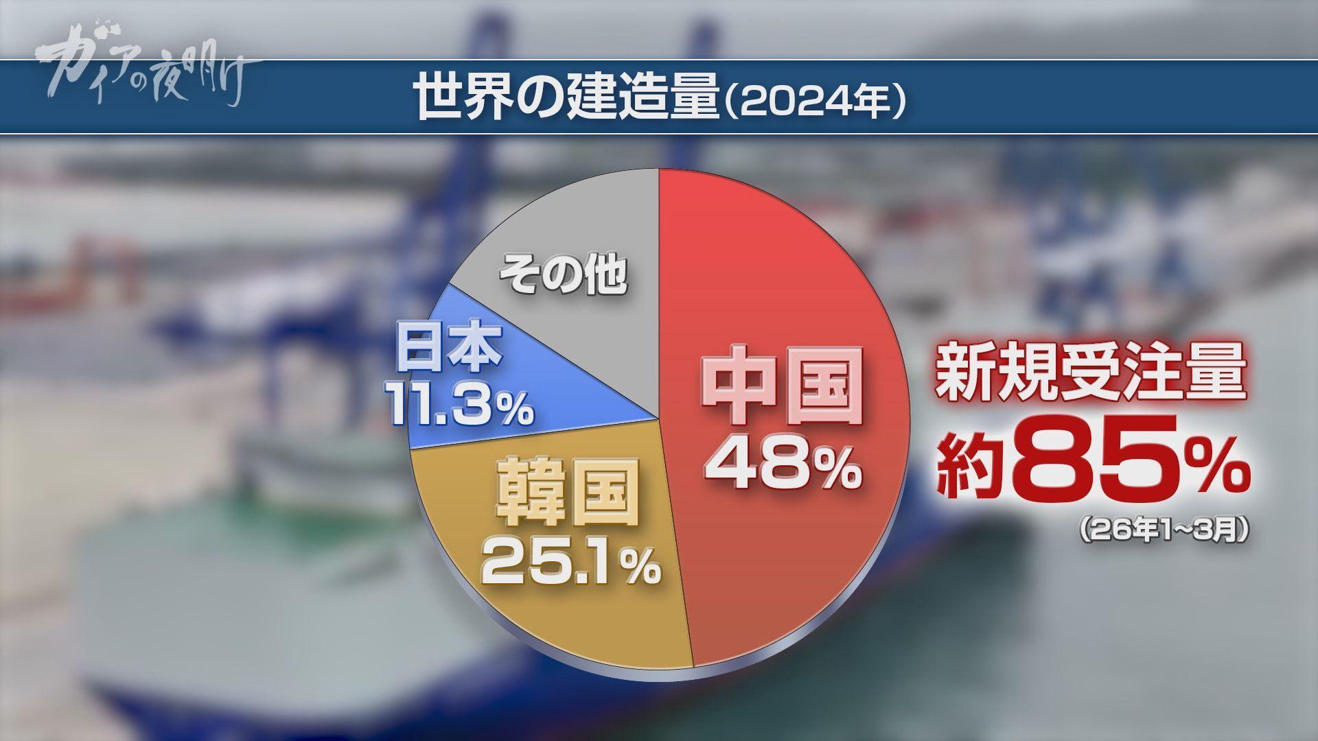 記事画像