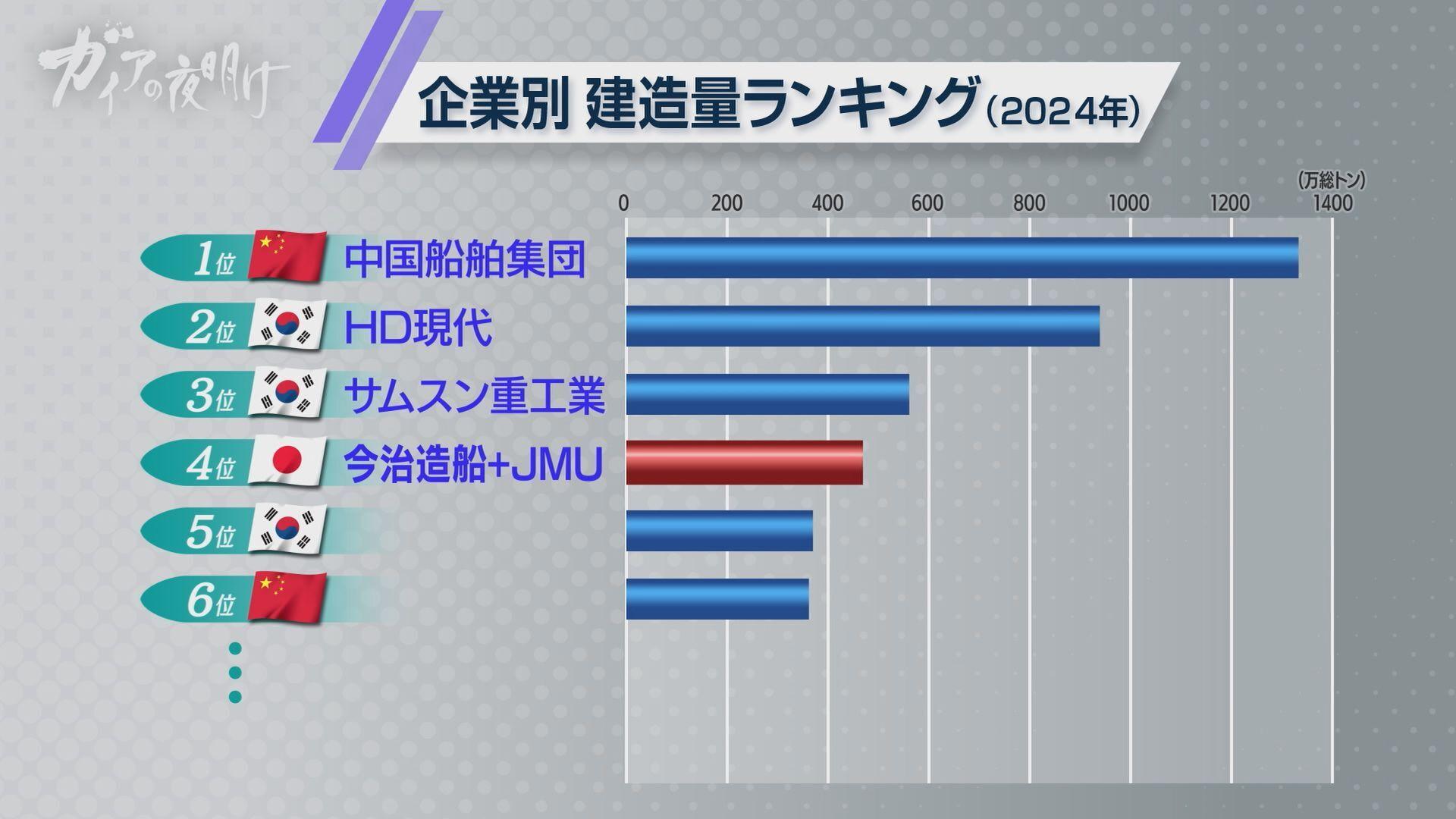 記事画像