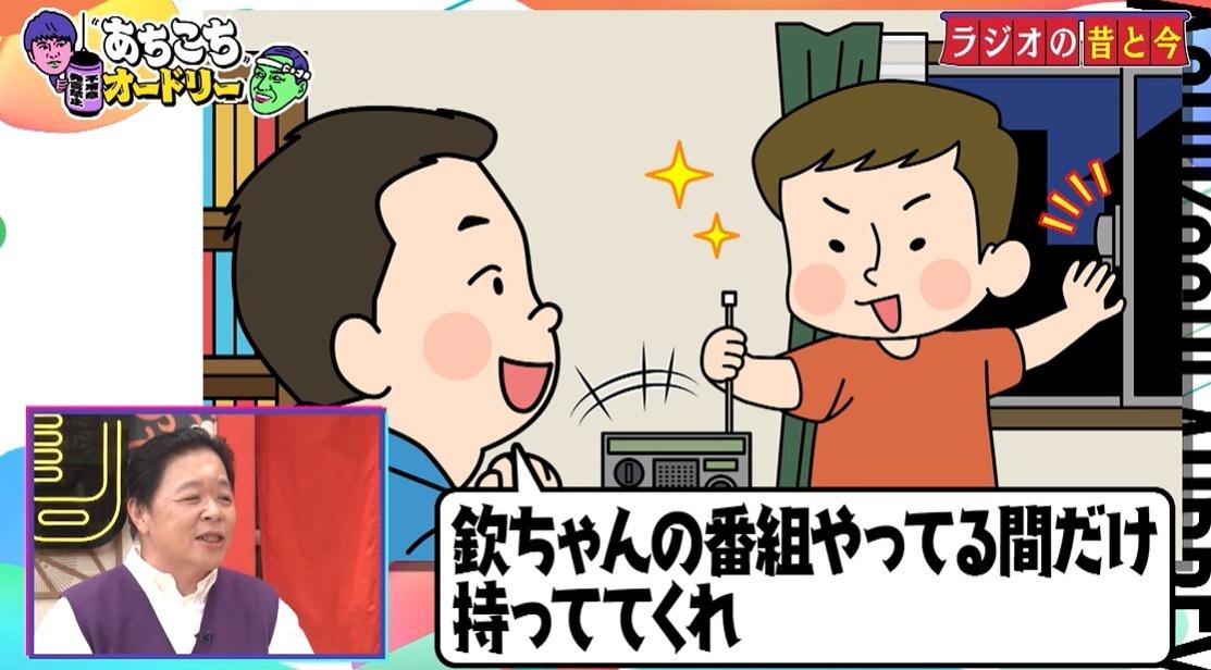 あちこちオードリー