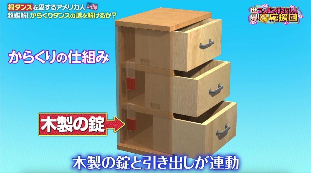 記事画像