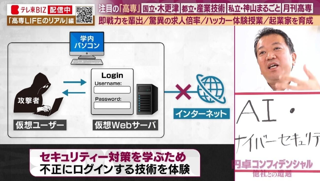 記事画像