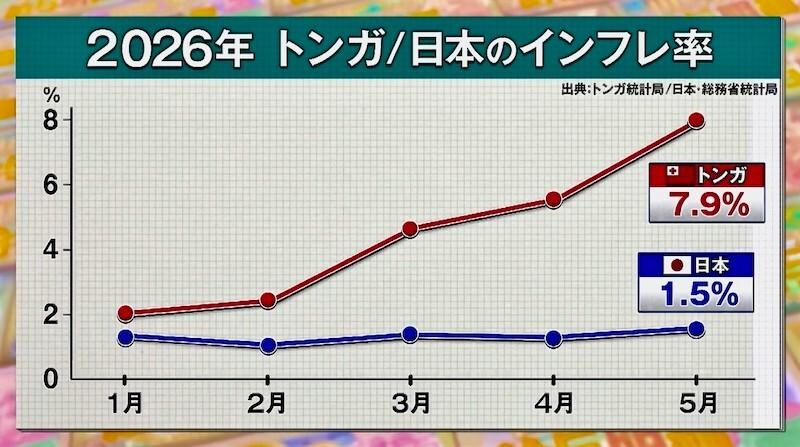 記事画像