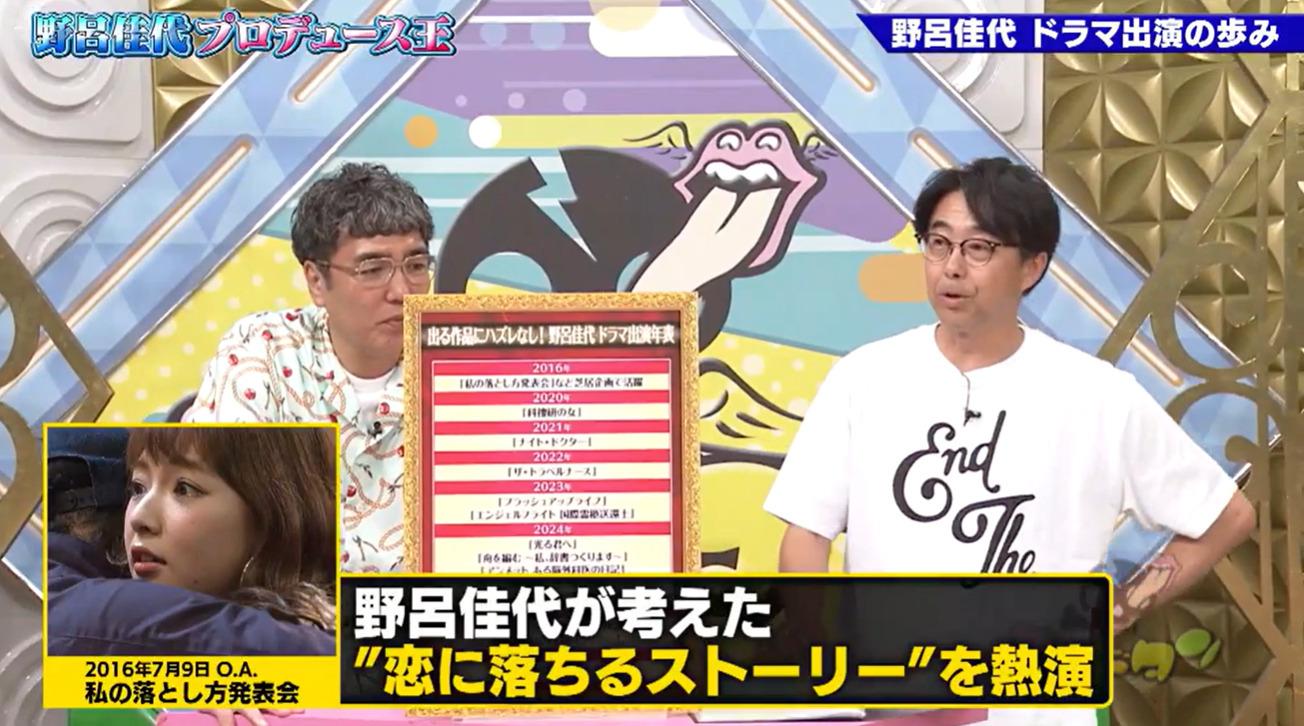 ゴッドタン