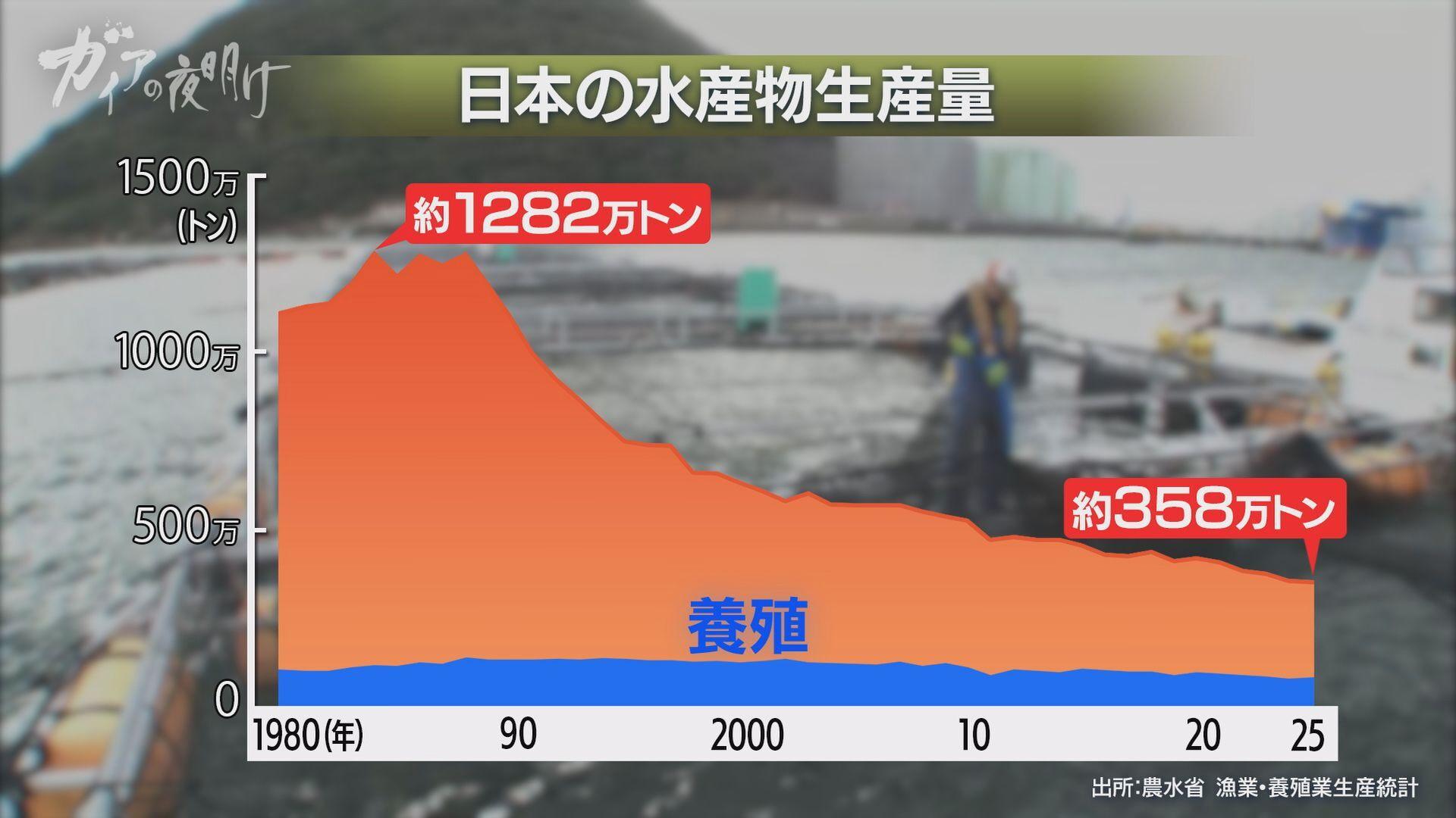 記事画像