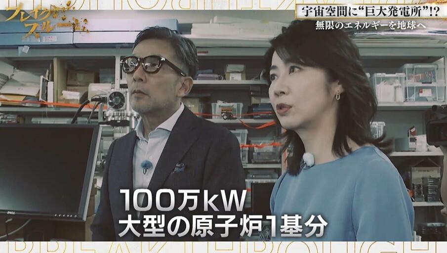 ブレイクスルー