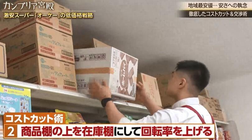 記事画像