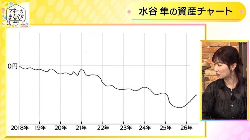記事画像