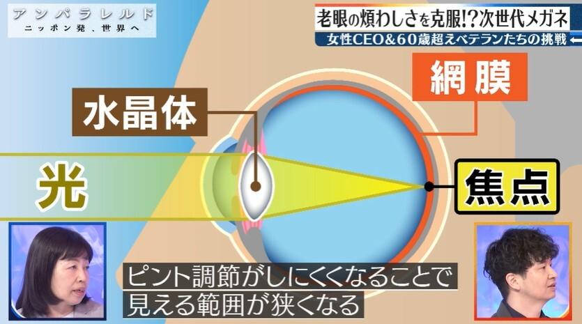 記事画像