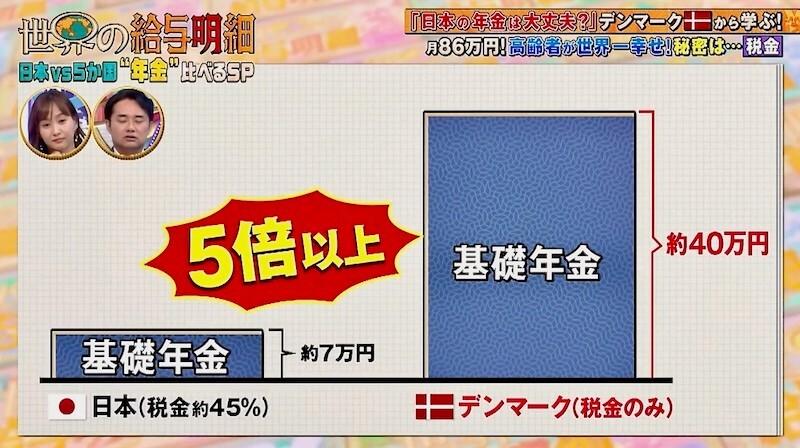 記事画像