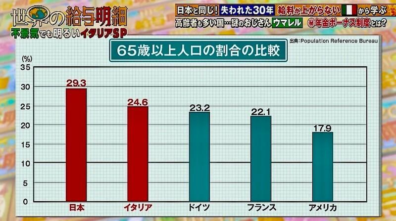 記事画像