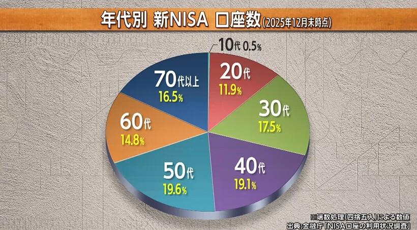 記事画像