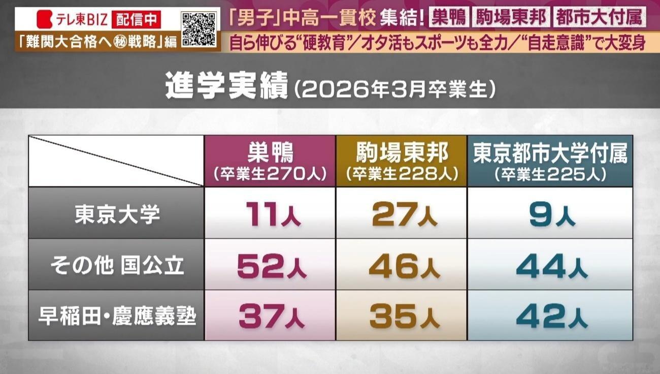 円卓