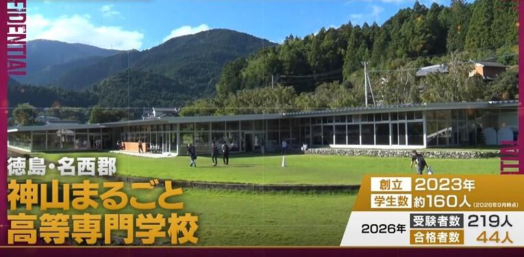 記事画像