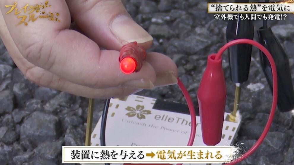 記事画像