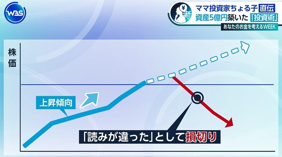 記事画像