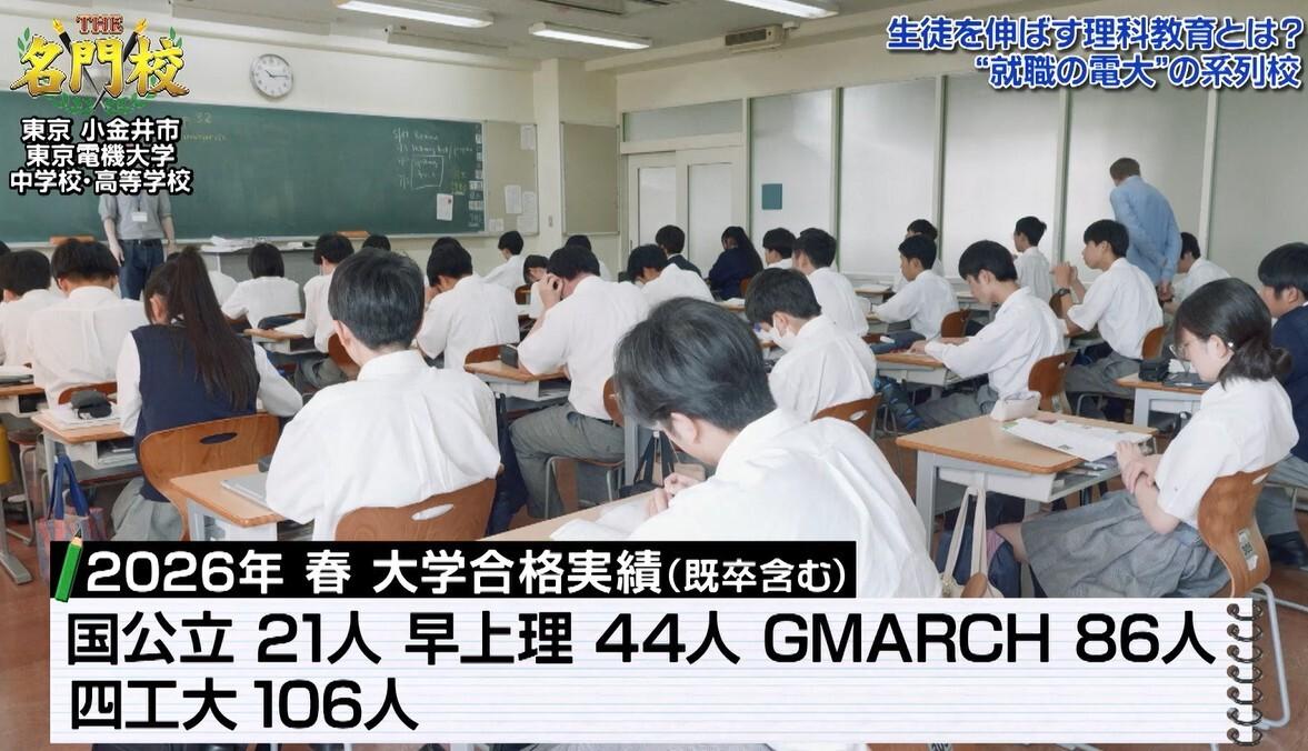 名門校