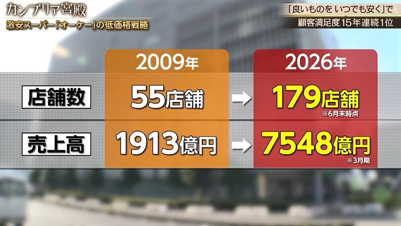 記事画像
