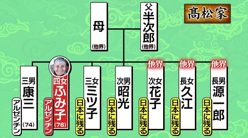記事画像