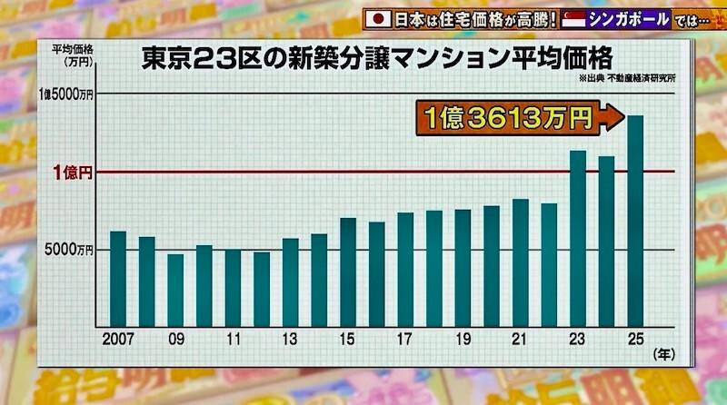 記事画像