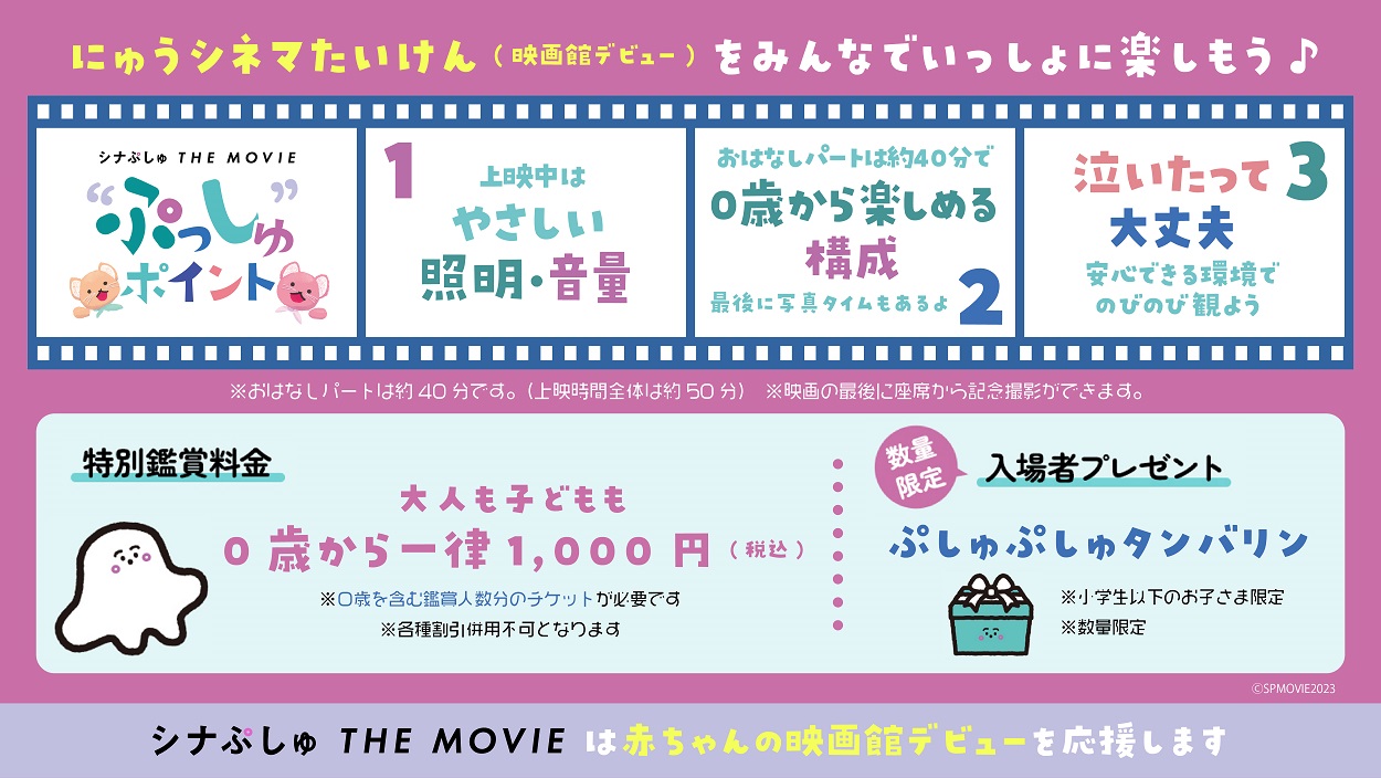 シナぷしゅ映画