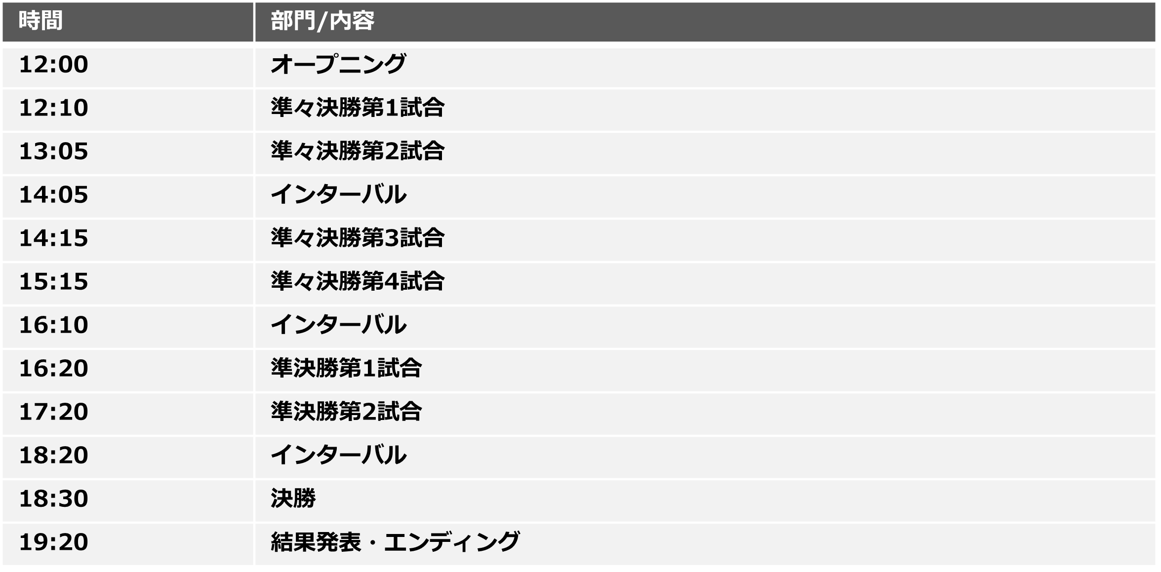 クラッシュロワイヤル