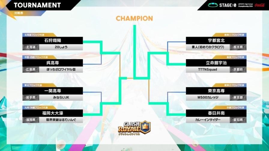 stage:0グランドファイナル0６