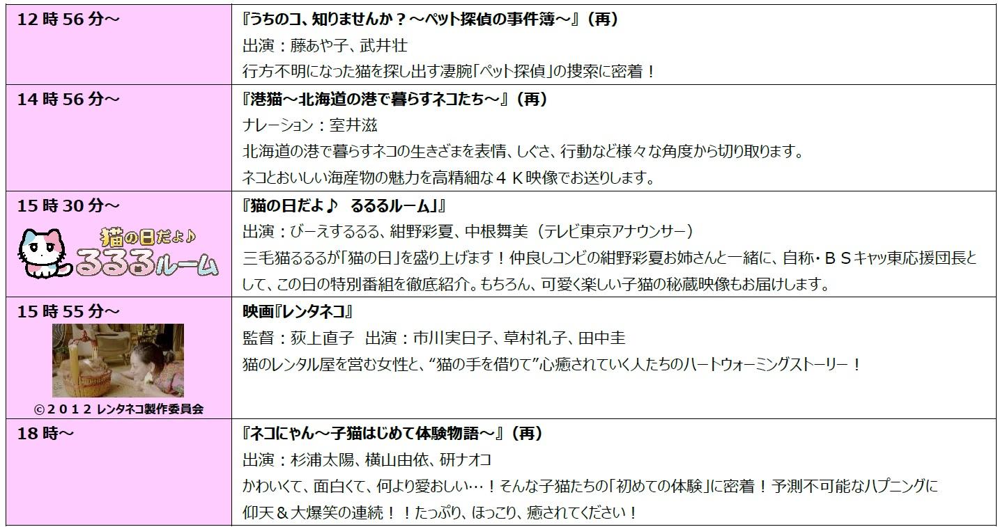 タイムテーブル1