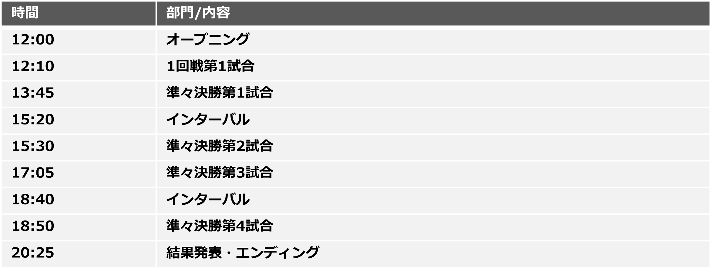オーバーウォッチ