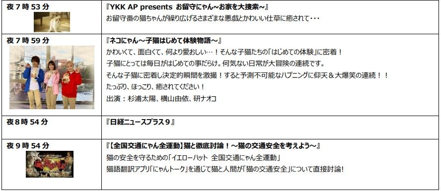 タイムテーブル02