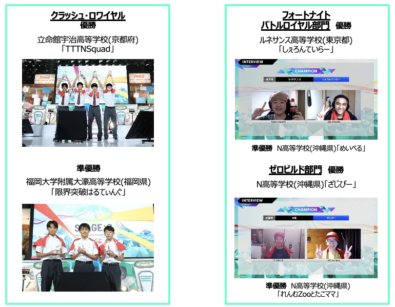 stage:0グランドファイナル0５