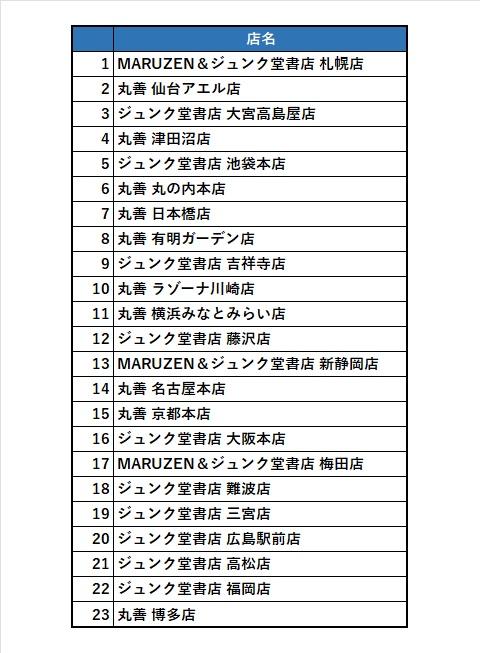 23店舗
