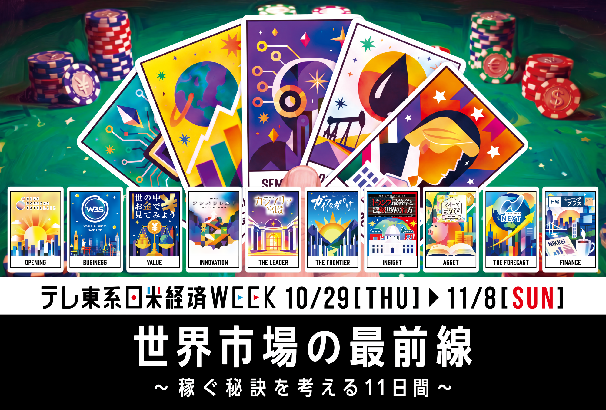 豪華出演者へ「稼ぐ秘訣」インタビュー企画を実施決定！さらに対象番組放送内容を一挙紹介！テレ東系 日米経済WEEK　世界市場の最前線～稼ぐ秘訣を考える11日間～
