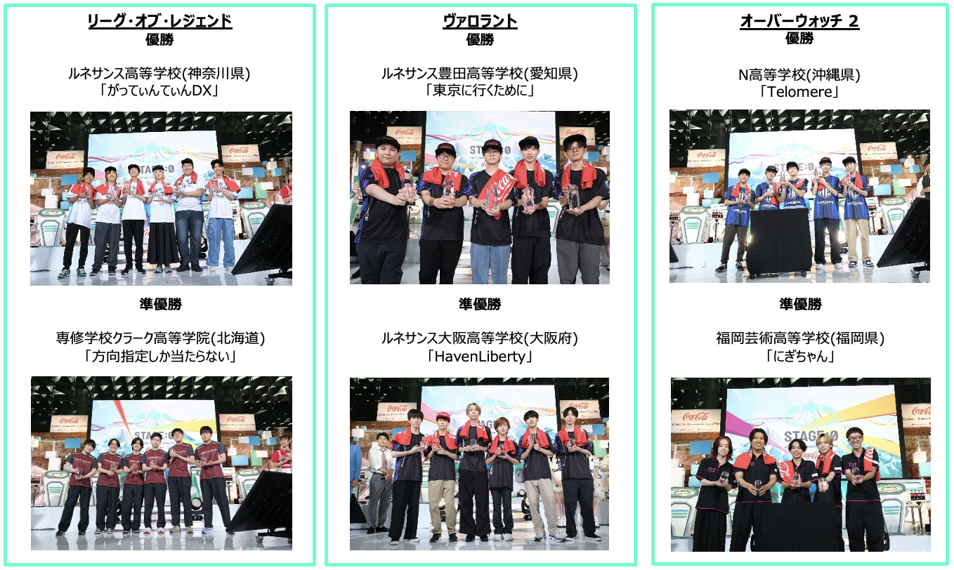 stage:0グランドファイナル修正