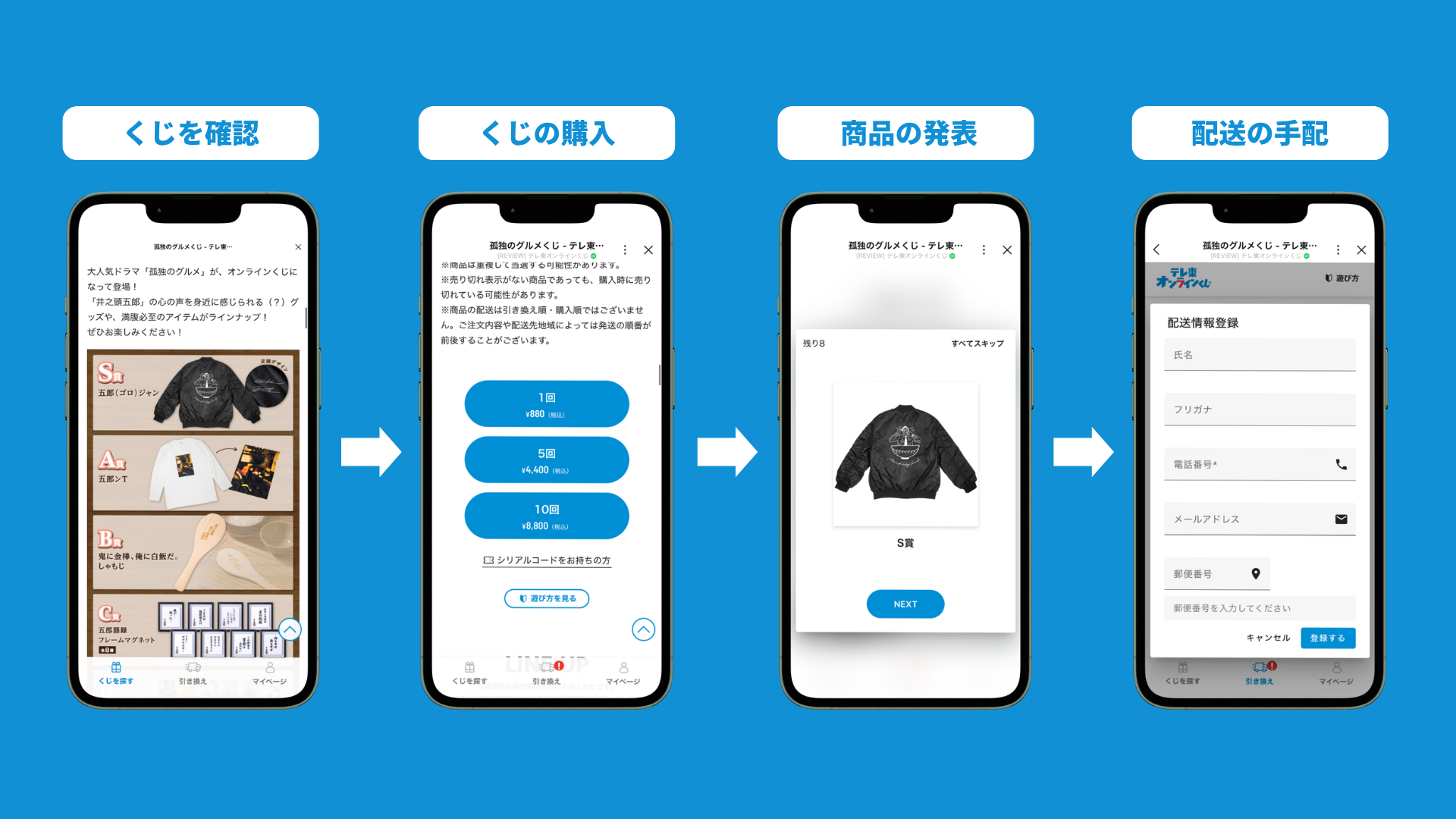 ©テレビ東京 linekuji_flow