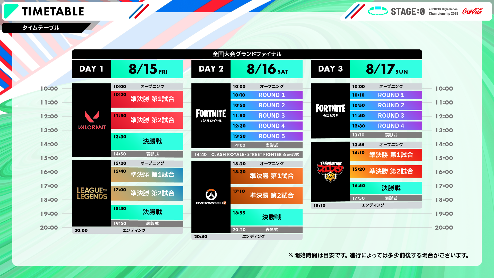 stage0TT