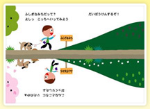 �������Ƃ�����