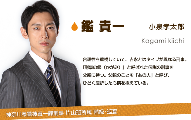 鑑 貴一：小泉孝太郎