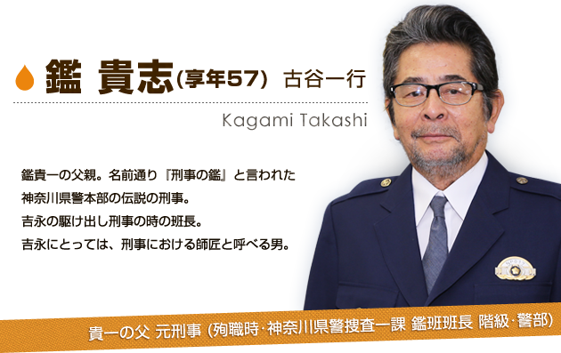 鑑 貴志：古谷一行