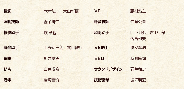 撮影　木村弘一　大山新悟　ＶＥ　藤村浩生　照明技師　金子清二 録音技師 佐藤公章 撮影助手 蝶卓也 照明助手 山下明弘 吉川行保 落合和夫 録音助手 工藤新一朗 雲山智行 ＶＥ助手 勝又章浩 編集 新井孝夫 ＥＥＤ 荻原隆司 ＭＡ 白井俊彦 サウンドデザイン 石井和之効 効果 岩崎晋介 技術営業 堀江明宏 