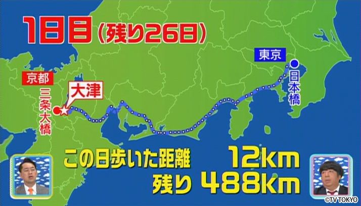 時を超えてYOUがタイムスリップ！あの日の風景に出会いたいSP