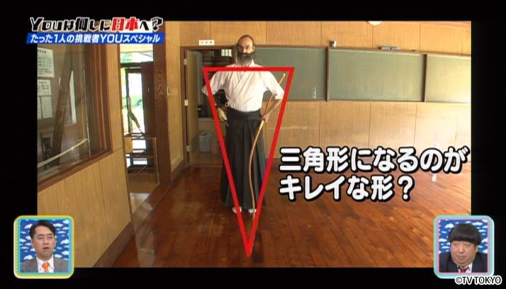 No moment to lose concentration.