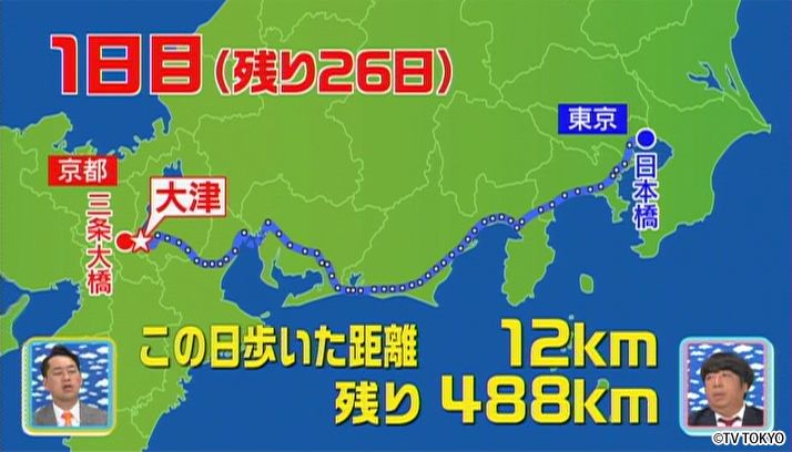 Ukiyo-e tour is just started.