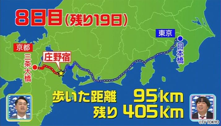 Day 8, Shono<br />405km to Tokyo!